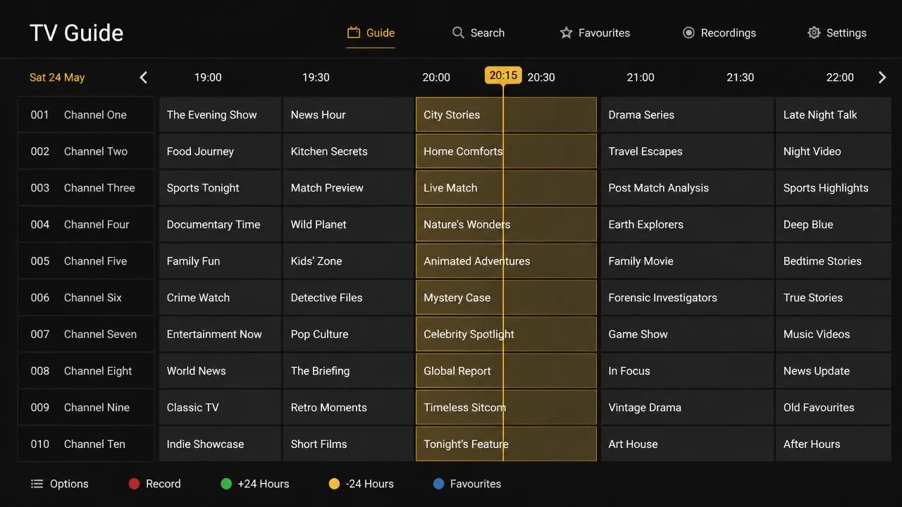 Electronic programme guide for IPTV channels Electronic programme guide for IPTV channels